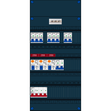Schotman Elektro B.V. - SEP FS63A, 1xHoofdschakelaar, 3xAardlekschakelaar-Type B, 8xInstallatieautomaat, 1xFornuisgroep, 3 Fase
