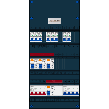 Schotman Elektro B.V. - SEP FS63A, 1xHoofdschakelaar, 4xAardlekschakelaar-Type B, 8xInstallatieautomaat, 1xKrachtgroep, 3 Fase