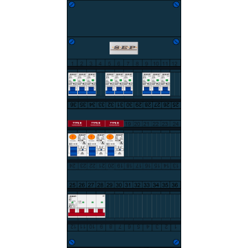 Schotman Elektro B.V. - SEP FS63A, 1xHoofdschakelaar, 3xAardlekschakelaar-Type B, 9xInstallatieautomaat, 3 Fase