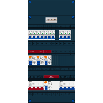 Schotman Elektro B.V. - SEP FS63A, 1xHoofdschakelaar, 4xAardlekschakelaar-Type B, 10xInstallatieautomaat, 1xKrachtgroep, 3 Fase
