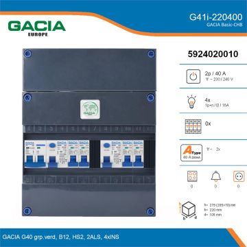 GACIA G41i-220400, 1-fase groepenkast 40A met installatieautomaten, 4-groepen, technische gegevens