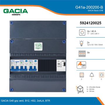 GACIA G41a-200200-B, 1-fase groepenkast 40A met aardlekautomaten, 2-groepen, beltrafo, details