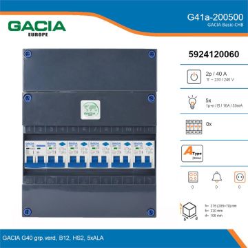 GACIA G41a-200500, 1-fase groepenkast 40A met aardlekautomaten, 5-groepen, details