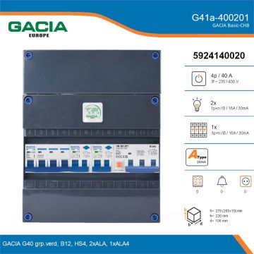 GACIA G41a-400201, 3-fase groepenkast 40A met aardlekautomaten, 3-groepen, details