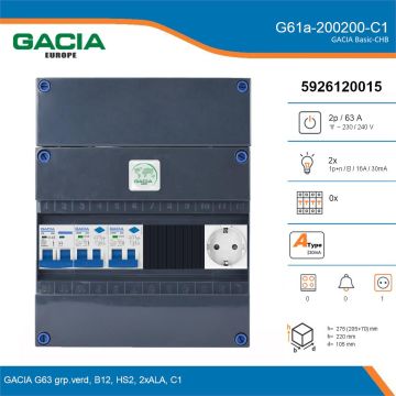 GACIA G61a-200200-C1, 1-fase groepenkast 63A met aardlekautomaten, 2-groepen, 1V-contactdoos, details