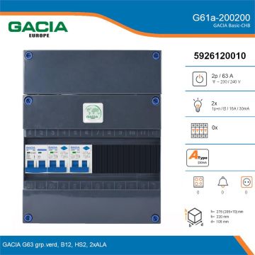 GACIA G61a-200200, 1-fase groepenkast 63A met aardlekautomaten, 2-groepen, details