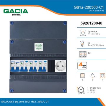 GACIA G61a-200300-C1, 1-fase groepenkast 63A met aardlekautomaten, 3-groepen, 1V-contactdoos, details