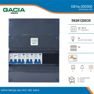 GACIA G61a-200300, 1-fase groepenkast 63A met aardlekautomaten, 3-groepen, details