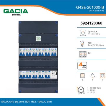 GACIA G42a-201000-B, 1-fase groepenkast 40A met aardlekautomaten, 10-groepen, beltrafo, details