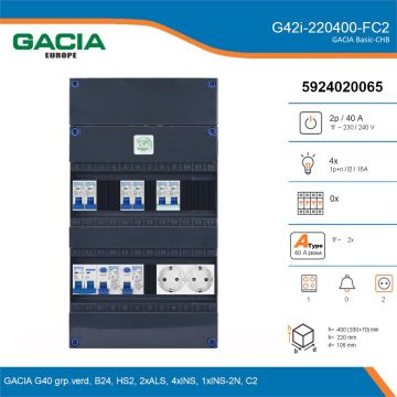 GACIA G42i-220400-FC2, 1-fase groepenkast 40A met installatieautomaten, 5-groepen, fornuisgroep, 2V-contactdoos, technische gegevens