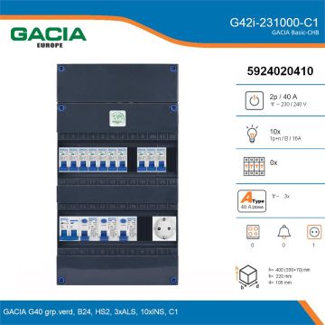 GACIA G42i-231000-C1, 1-fase groepenkast 40A met installatieautomaten, 10-groepen, 1V-contactdoos, details