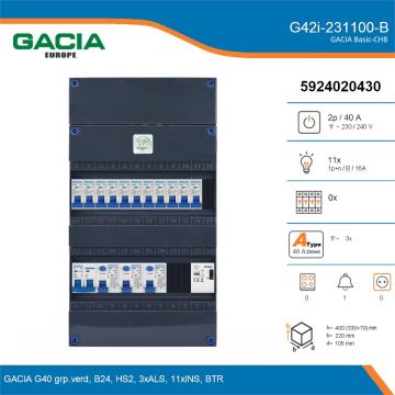 GACIA G42i-231100-B, 1-fase groepenkast 40A met installatieautomaten, 11-groepen, beltrafo, details