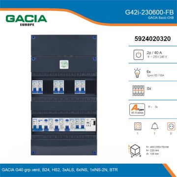 GACIA G42i-230600-FB, 1-fase groepenkast 40A met installatieautomaten, 7-groepen, fornuisgroep, beltrafo, details