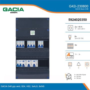 GACIA G42i-230800, 1-fase groepenkast 40A met installatieautomaten, 8-groepen, details