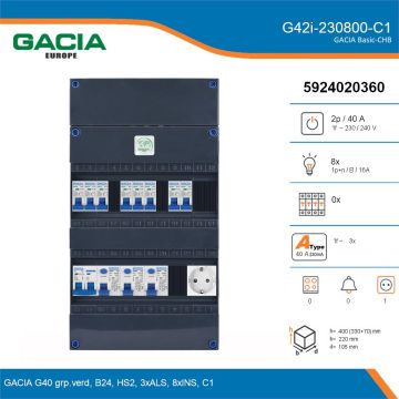 GACIA G42i-230800-C1, 1-fase groepenkast 40A met installatieautomaten, 8-groepen, 1V-contactdoos, details