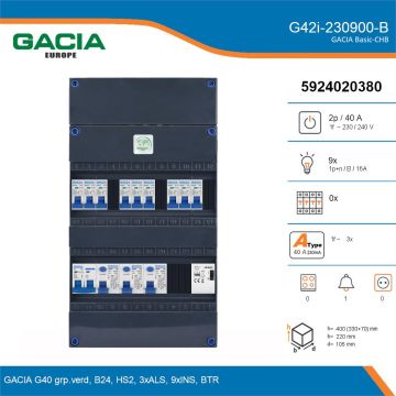 GACIA G42i-230900-B, 1-fase groepenkast 40A met installatieautomaten, 9-groepen, beltrafo, details