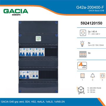 GACIA G42a-200400-F, 1-fase groepenkast 40A met aardlekautomaten, 5-groepen, fornuisgroep, details