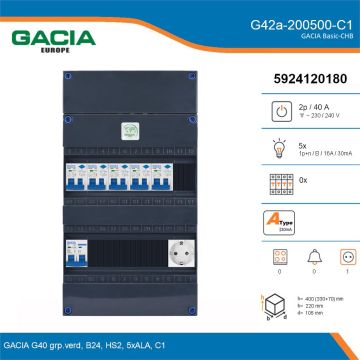 GACIA G42a-200500-C1, 1-fase groepenkast 40A met aardlekautomaten, 5-groepen, 1V-contactdoos, details