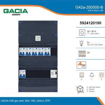 GACIA G42a-200500-B, 1-fase groepenkast 40A met aardlekautomaten, 5-groepen, beltrafo, details