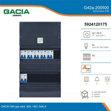 GACIA G42a-200500, 1-fase groepenkast 40A met aardlekautomaten, 5-groepen, details
