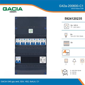 GACIA G42a-200600-C1, 1-fase groepenkast 40A met aardlekautomaten, 6-groepen, 1V-contactdoos, details