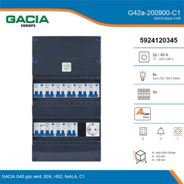 GACIA G42a-200900-C1, 1-fase groepenkast 40A met aardlekautomaten, 9-groepen, 1V-contactdoos, details