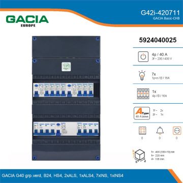 GACIA G42i-420711, 3-fase groepenkast 40A met installatieautomaten, 8-groepen, details