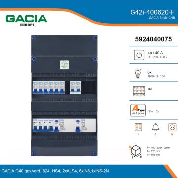 GACIA G42i-400620-F, 3-fase groepenkast 40A met installatieautomaten, 7-groepen, fornuisgroep, details