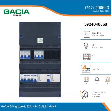 GACIA G42i-400620, 3-fase groepenkast 40A met installatieautomaten, 6-groepen, details