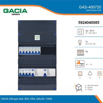 GACIA G42i-400720, 3-fase groepenkast 40A met installatieautomaten, 7-groepen, details