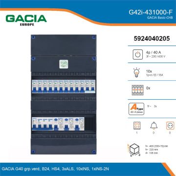 GACIA G42i-431000-F, 3-fase groepenkast 40A met installatieautomaten, 11-groepen, fornuisgroep, details