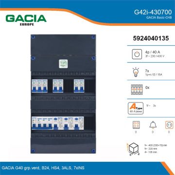 GACIA G42i-430700, 3-fase groepenkast 40A met installatieautomaten, 7-groepen, details