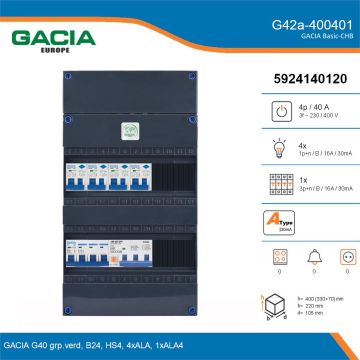 GACIA G42a-400401, 3-fase groepenkast 40A met aardlekautomaten, 5-groepen, details