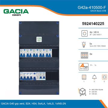 GACIA G42a-410500-F, 3-fase groepenkast 40A met aardlekautomaten, 6-groepen, fornuisgroep, details