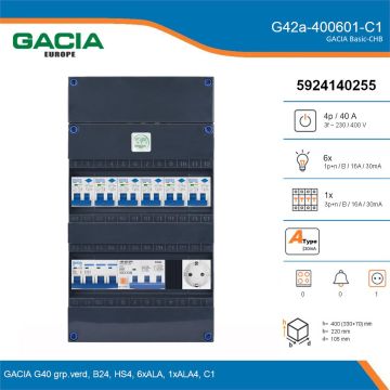 GACIA G42a-400601-C1, 3-fase groepenkast 40A met aardlekautomaten, 7-groepen, 1V-contactdoos, details