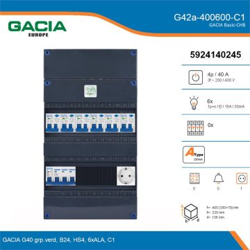 GACIA G42a-400600-C1, 3-fase groepenkast 40A met aardlekautomaten, 6-groepen, 1V-contactdoos, details