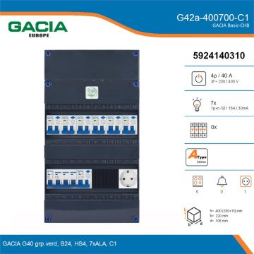 GACIA G42a-400700-C1, 3-fase groepenkast 40A met aardlekautomaten, 7-groepen, 1V-contactdoos, details