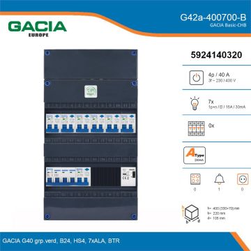GACIA G42a-400700-B, 3-fase groepenkast 40A met aardlekautomaten, 7-groepen, beltrafo, details