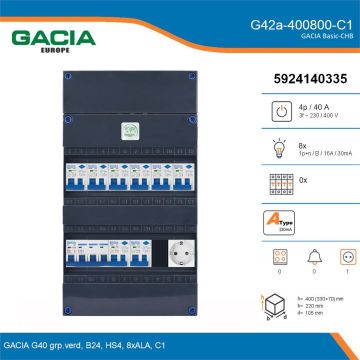 GACIA G42a-400800-C1, 3-fase groepenkast 40A met aardlekautomaten, 8-groepen, 1V-contactdoos, details