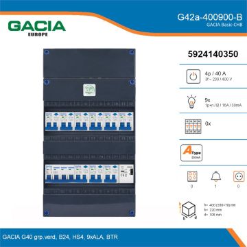 GACIA G42a-400900-B, 3-fase groepenkast 40A met aardlekautomaten, 9-groepen, beltrafo, details