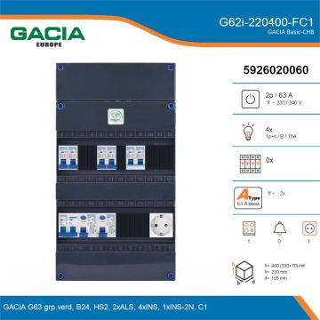 GACIA G62i-220400-FC1, 1-fase groepenkast 63A met installatieautomaten, 5-groepen, fornuisgroep, 1V-contactdoos, details