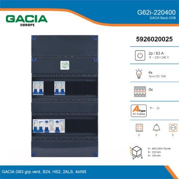 GACIA G62i-220400, 1-fase groepenkast 63A met installatieautomaten, 4-groepen, details