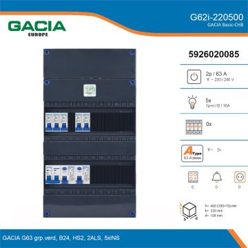 GACIA G62i-220500, 1-fase groepenkast 63A met installatieautomaten, 5-groepen, details