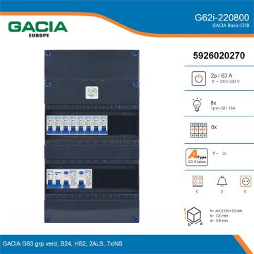 GACIA G62i-220800, 1-fase groepenkast 63A met installatieautomaten, 8-groepen, details
