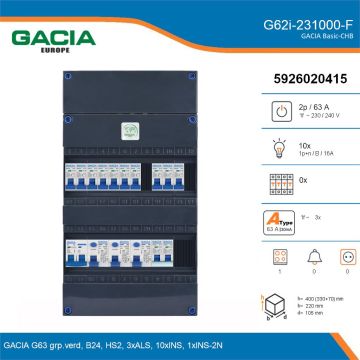 GACIA G62i-231000-F, 1-fase groepenkast 63A met installatieautomaten, 11-groepen, fornuisgroep, details