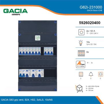 GACIA G62i-231000, 1-fase groepenkast 63A met installatieautomaten, 10-groepen, details
