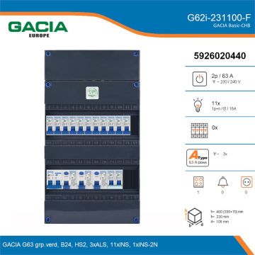 GACIA G62i-231100-F, 1-fase groepenkast 63A met installatieautomaten, 12-groepen, fornuisgroep, details