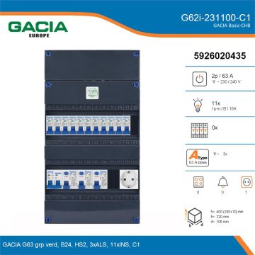GACIA G62i-231100-C1, 1-fase groepenkast 63A met installatieautomaten, 11-groepen, 1V-contactdoos, details