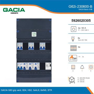 GACIA G62i-230600-B, 1-fase groepenkast 63A met installatieautomaten, 6-groepen, beltrafo, details