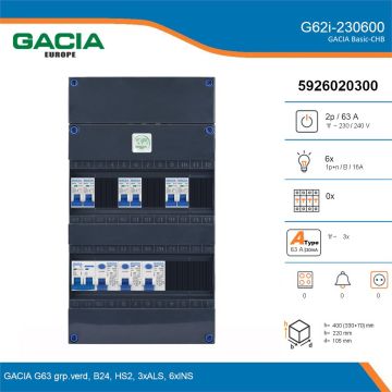 GACIA G62i-230600, 1-fase groepenkast 63A met installatieautomaten, 6-groepen, details